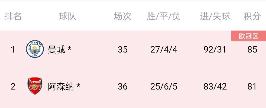 Florian Plettenberg指出，伊尔迪兹在上个国际比赛日入选土耳其国家队，但在国家队比赛后，他未能在意甲联赛中获得任何出场机会。